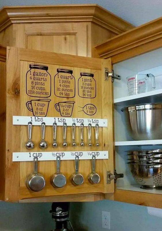 Space Saving Measuring Cup Storage For Kitchen