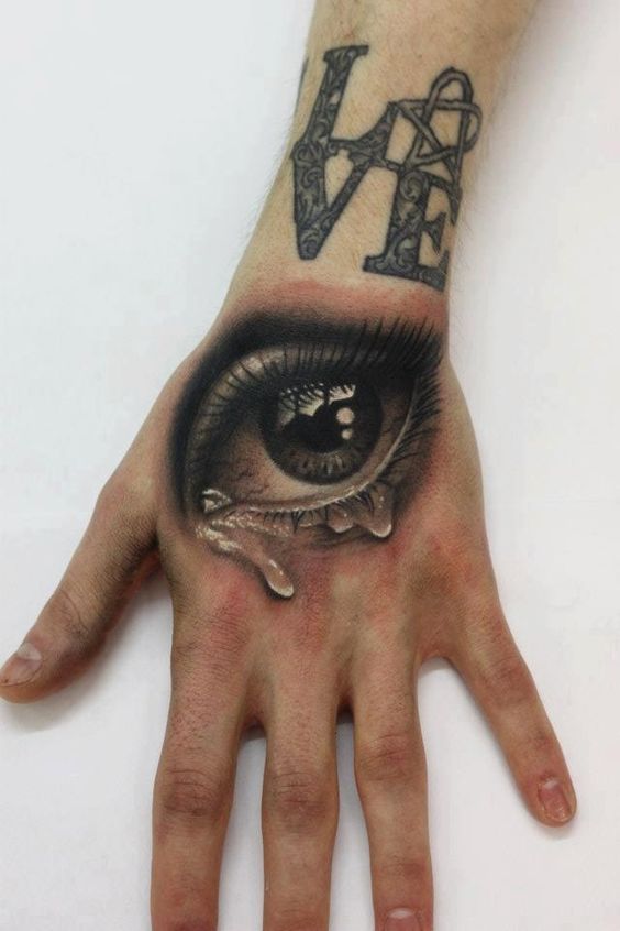 Hand tattoo with detailed eye.