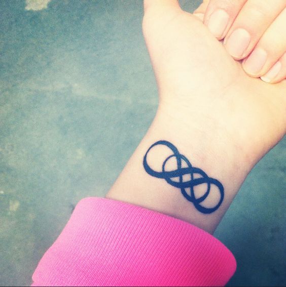 Double Infinity Tattoo On Wrist.