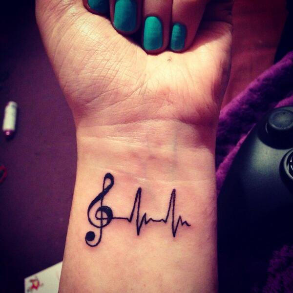 Music Heart Beat Tattoo On Wrist.